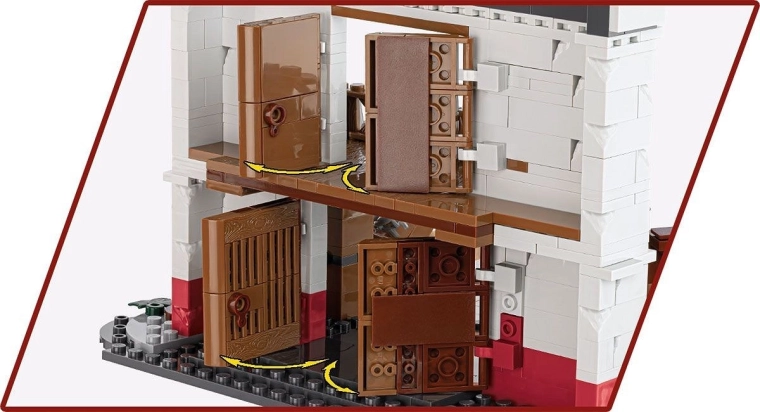 Elementi funzionali per un gioco ancora migliore