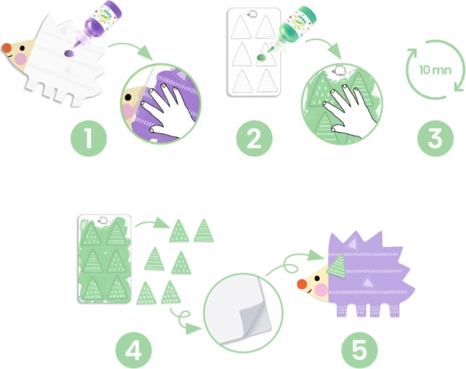 Procedura semplice passo dopo passo