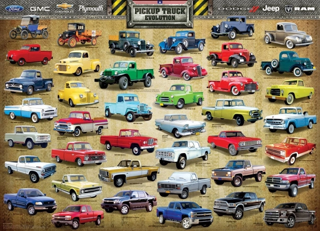 Puzzle EUROGRAPHICS evoluzione dei pick-up 1000 pezzi