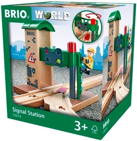 Stazione di segnalazione BRIO