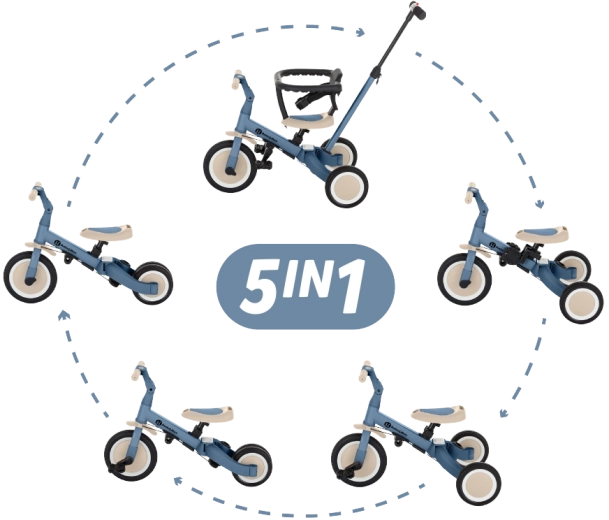 Triciclo multifunzionale 5 in 1 PETITE&MARS Turbo Ocean Blue