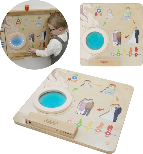 Tavola Montessori educativa Masterkidz sul ciclo della vita umana