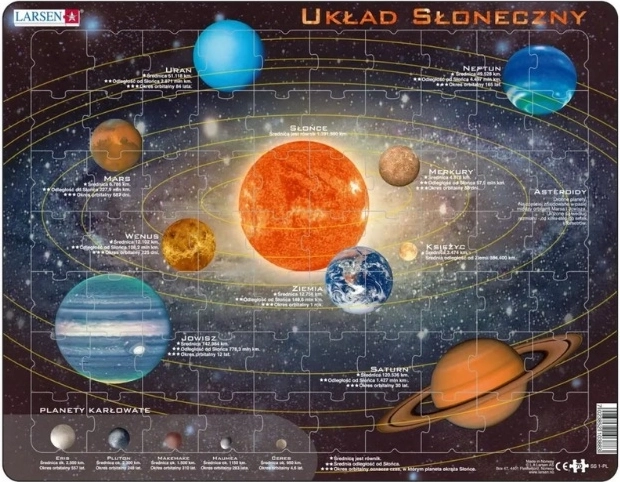 Sistema solare Larsen – modello didattico 3D