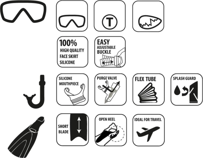 Set snorkeling per bambini Schildkröt Bermudy 3 pezzi con pinne S/M (27–32)