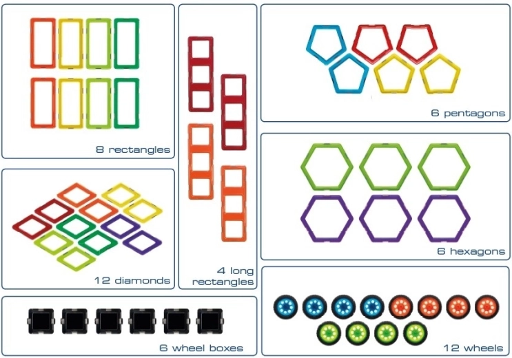 Set da costruzione magnetico educativo GeoSmart - 205 pezzi