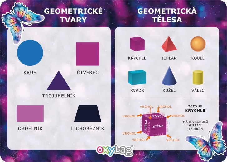 Scheda educativa A4 forme geometriche – farfalla