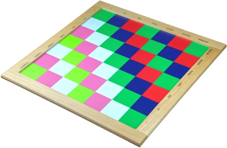 Moyo Montessori tabella colorata per la moltiplicazione con numeri decimali