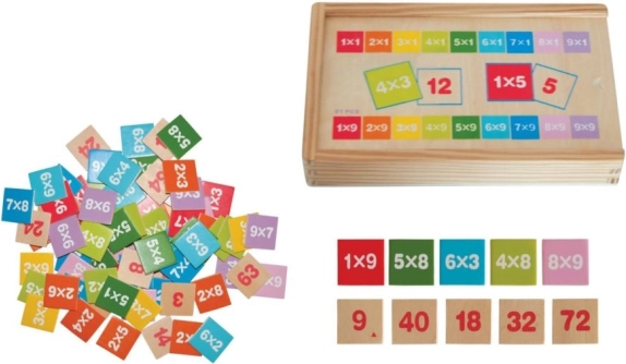 Tabelline su tessere