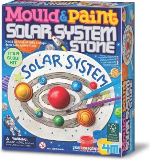 Creazione e pittura – sistema solare