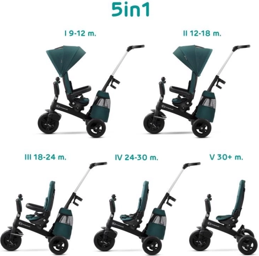 Triciclo Kinderkraft Easytwist midnight green premium