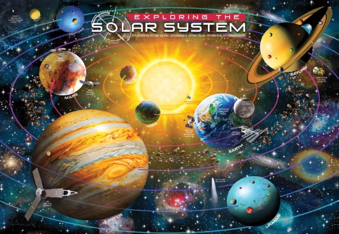 Puzzle Esplora il Sistema Solare 200 Pezzi