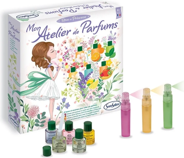 Sentosphere Il mio atelier – profumi