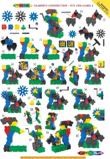 Istruzioni passo passo per una partenza veloce
