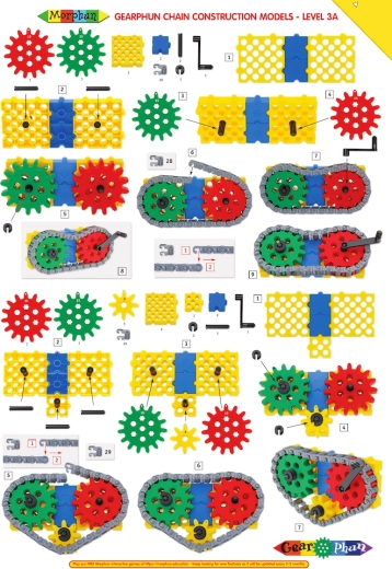 Istruzioni passo passo per un successo assicurato