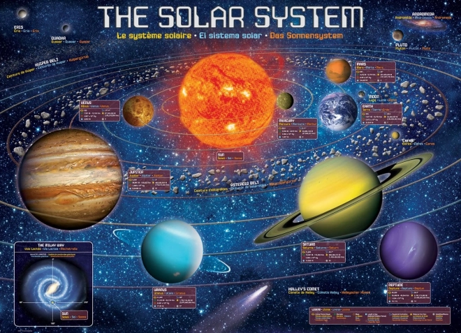 Puzzle Sistema Solare XL 500 Pezzi