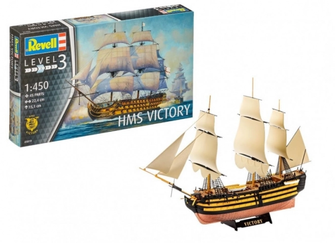 Modello in plastica HMS Victory