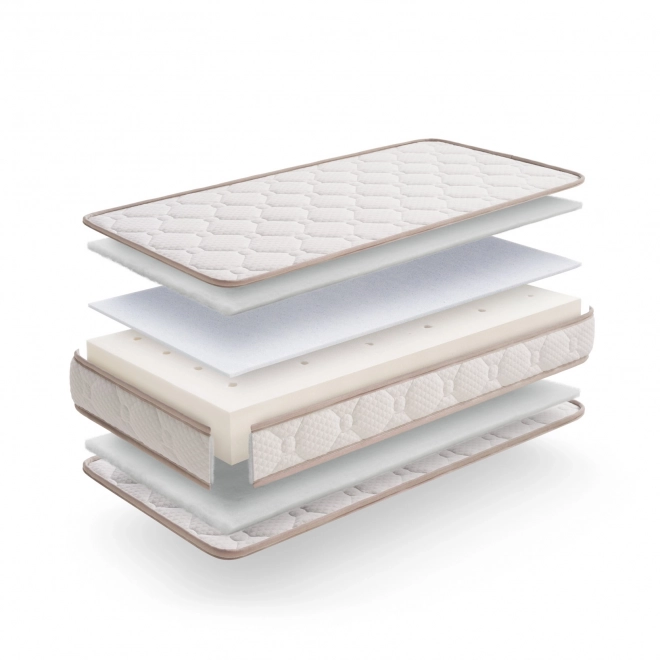 Materasso per lettino MyBabyMattress