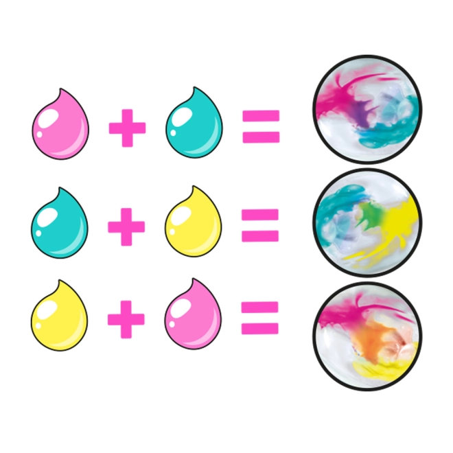 Sperimentazione Colorata