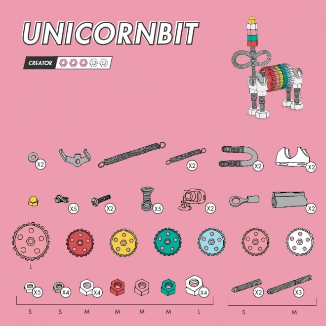 Kit di costruzione UnicornBit