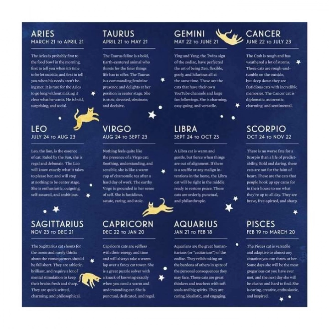 Puzzle Zodiacale dei Gatti - 500 Pezzi