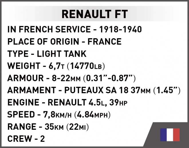 Modello Renault FT Grande Guerra