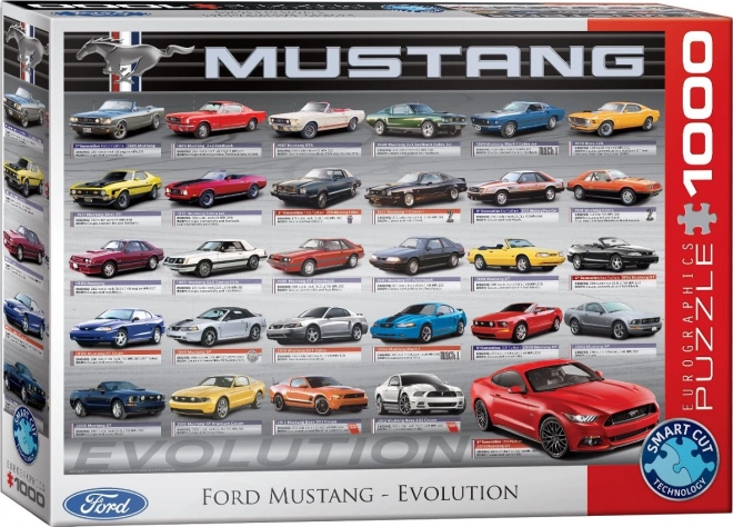 Puzzle Evoluzione della Ford Mustang 1000 pezzi