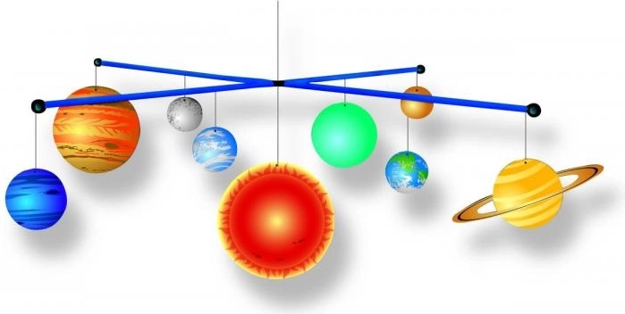 Modello rotante e luminoso