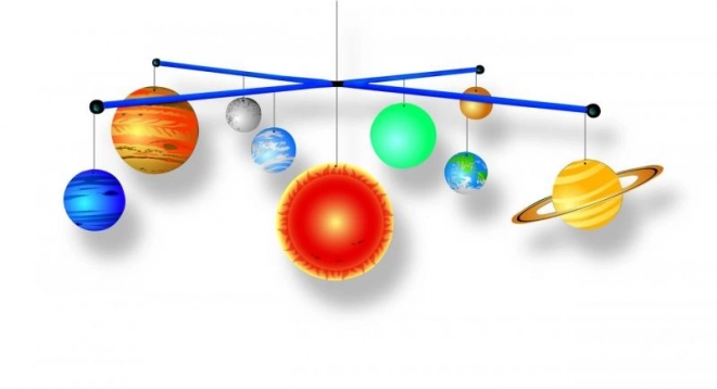 Costruisci il tuo sistema solare 4M