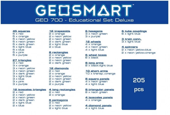 Set educativo GeoSmart