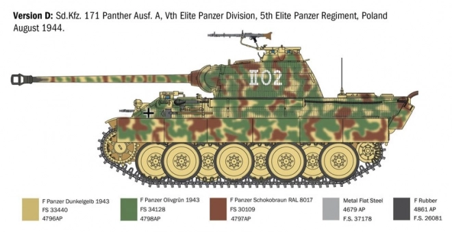 Modello in plastica Panther Ausf. A 1/35