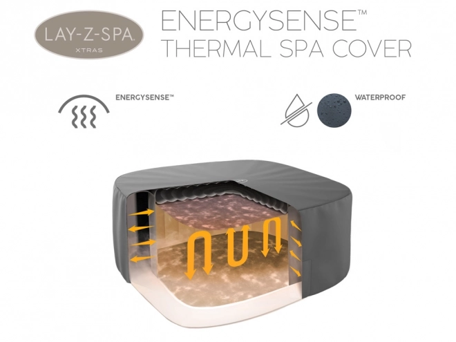 Copertura termica per Lay-Z-Spa Bestway