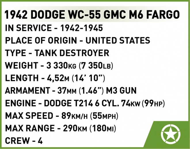 Modello di carro armato storico M6 Fargo