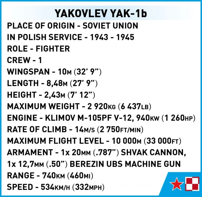 Costruzione a blocchi Yakovlev Yak-1b