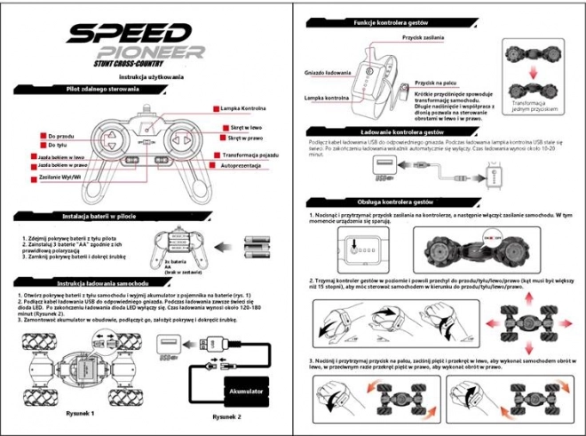 Auto acrobatico telecomandato RC Speed Pioneer 360 gradi rosso