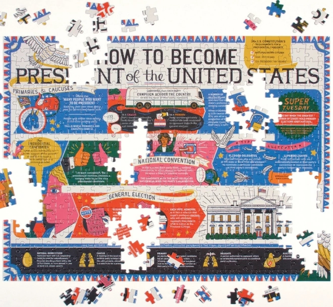 Puzzle Galison Come Diventare Presidente Degli Stati Uniti 500 Pezzi