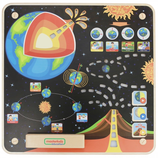 Pannello Educativo Terra Montessori di Masterkidz