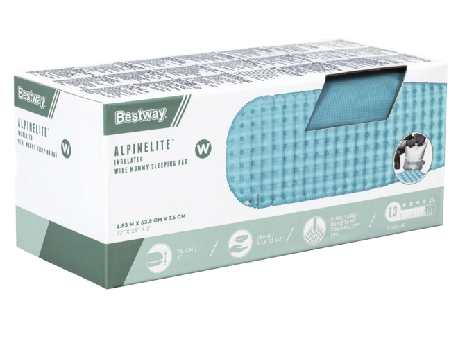 Sistema ThermaZone