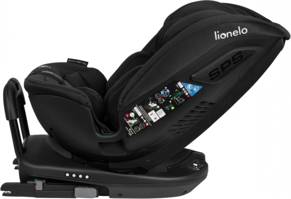 Rotazione 360° EasyTurn