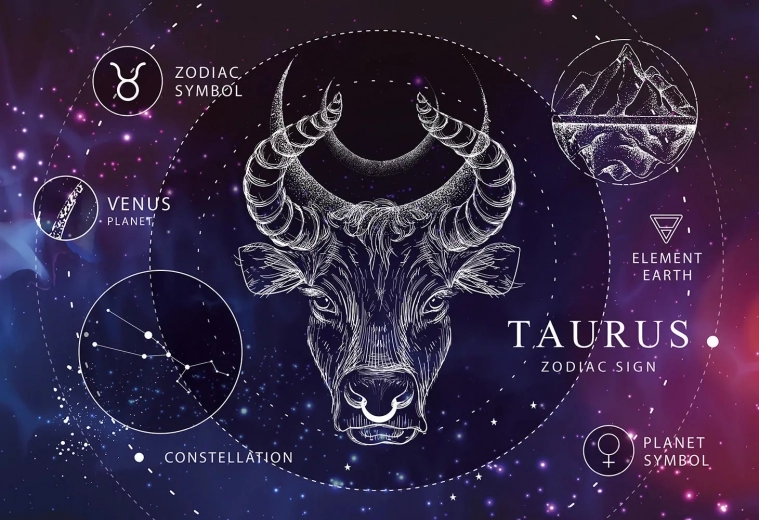 Puzzle Zodiaco Toro 250 pezzi