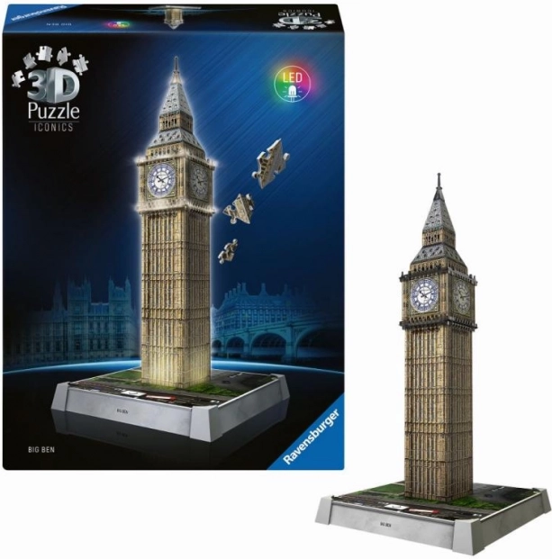 Iconics: Big Ben edizione notturna – modello 3D illuminato con LED