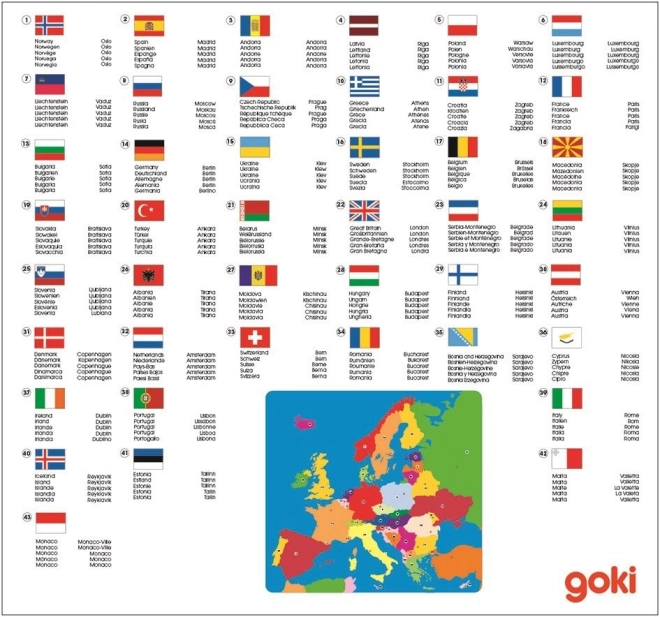 Puzzle educativi mappa dell'Europa in legno