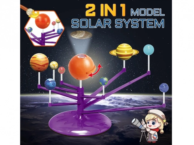 Kit educativo 2 in 1 sistema solare con proiettore