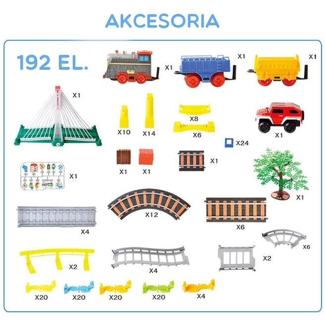 Set pista da corsa e trenino elettrico 2 in 1