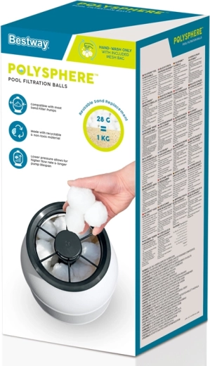 Economico ed ecologico