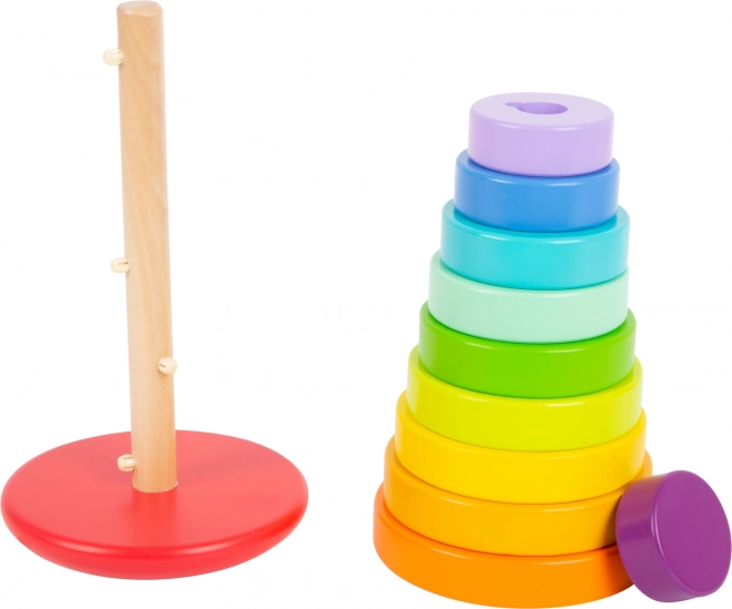 Apprendimento attraverso il gioco