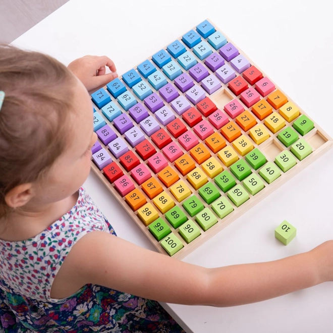 Interazione con i bambini