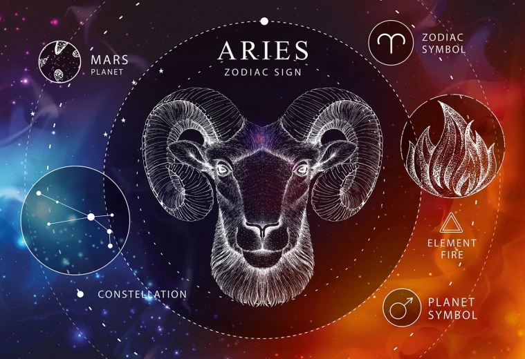 Puzzle Zodiaco: Ariete 250 pezzi