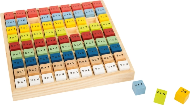 Imparare le tabelline in modo divertente