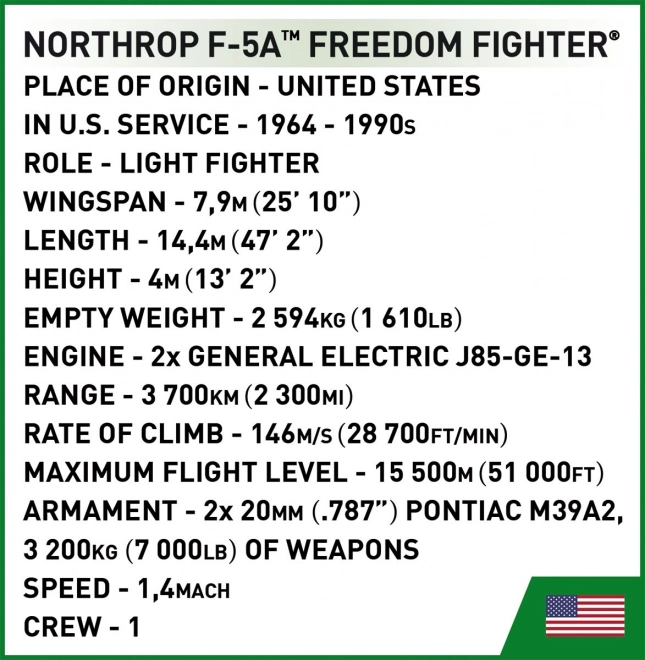 Caccia a Reazione Klocki Northrop F-5A Freedom Fighter