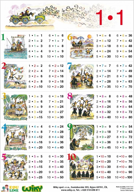Tabellina 1–10 – tabella didattica A4